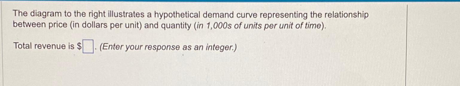 The diagram to the right illustrates a hypothetical | Chegg.com