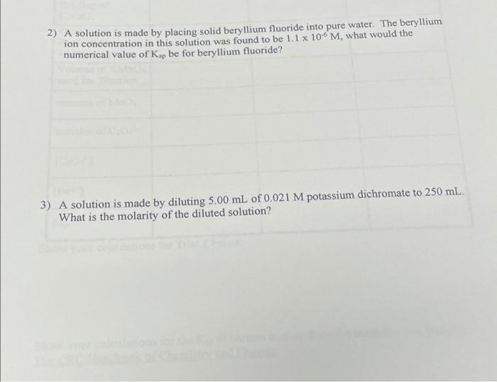 Solved 2) A solution is made by placing solid beryllium | Chegg.com