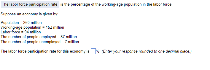 Solved The labor force participation rate is the percentage | Chegg.com