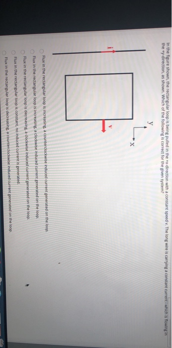 Solved In the figure shown the rectangular loop is being | Chegg.com