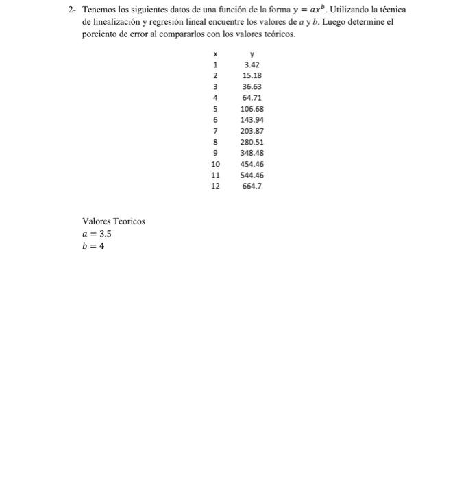 2- Tenemos los siguientes datos de una función de la forma \( y=a x^{b} \). Utilizando la técnica de linealización y regresió