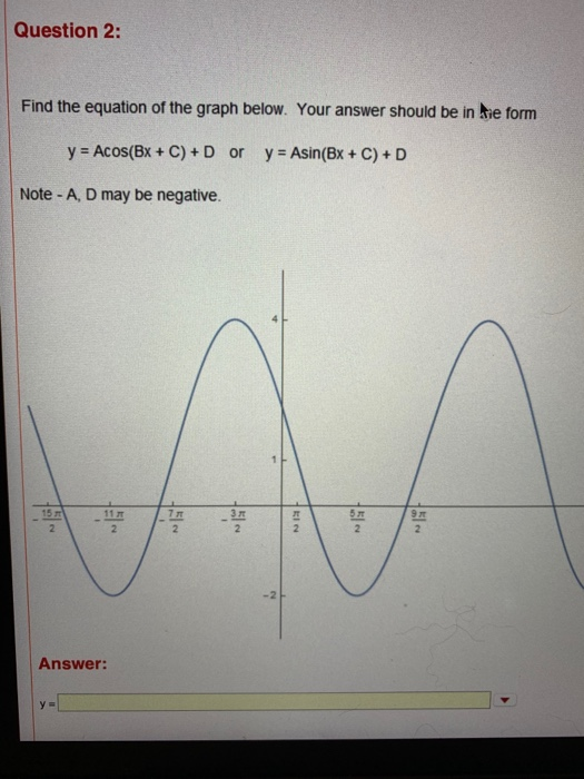Solved Question 2: Find the equation of the graph below. | Chegg.com