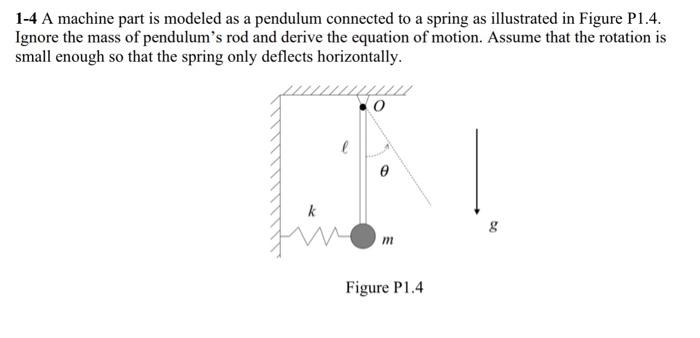 Solved 1-4 A machine part is modeled as a pendulum connected | Chegg.com