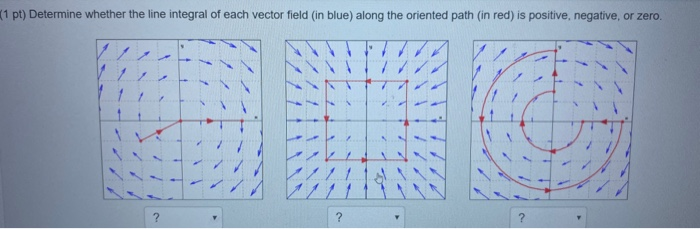 Solved (1 pt) Determine whether the line integral of each | Chegg.com