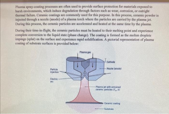 Plasma coating store process