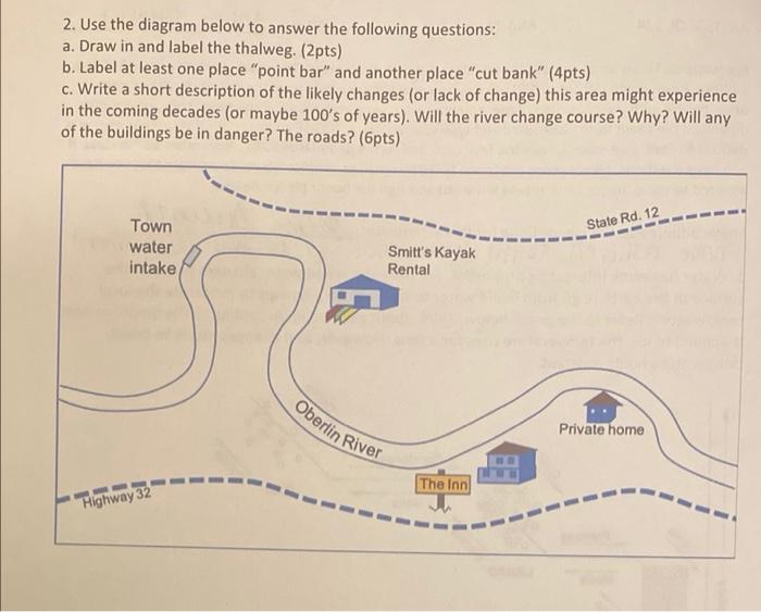 Solved 2. Use The Diagram Below To Answer The Following | Chegg.com