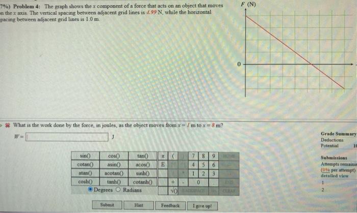 Solved F (N) 796) Problem 4: The graph shows the component | Chegg.com