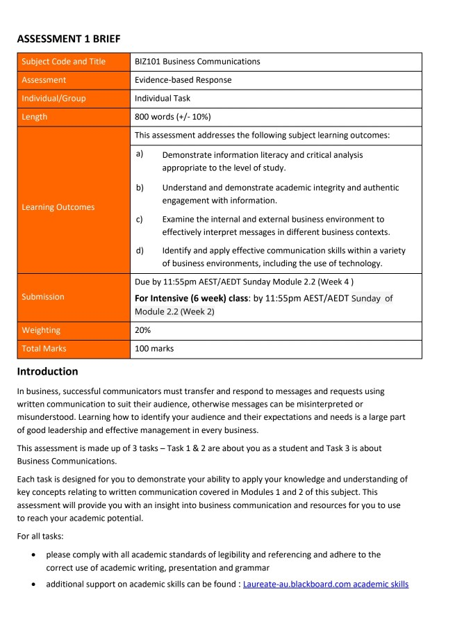 ASSESSMENT 1 BRIEF Subject code and Title Assessment | Chegg.com