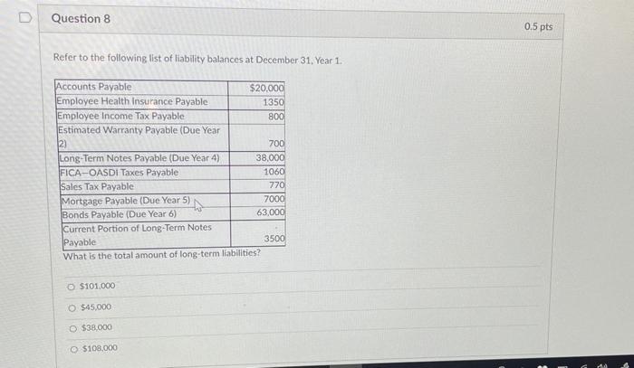 Solved D Question 8 0.5 pts Refer to the following list of | Chegg.com
