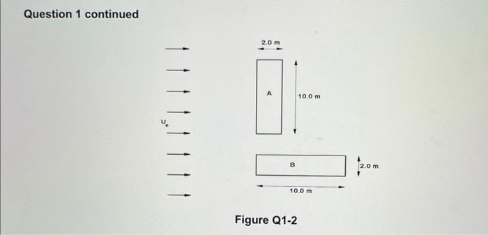 Question 1 continued
Figure Q1-2