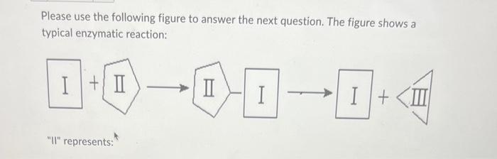 Solved Please use the following figure to answer the next | Chegg.com