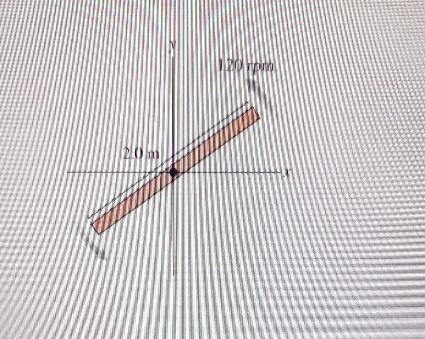 solved-what-is-the-angular-momentum