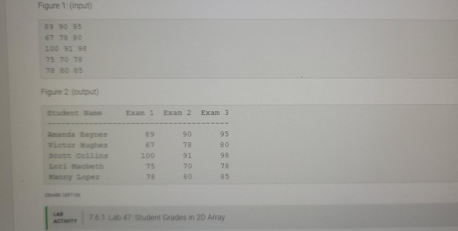 Solved 7.6 Lab 47: Student Grades in 2D Array Write a | Chegg.com