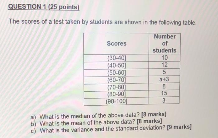Solved QUESTION 1 (25 points) The scores of a test taken by | Chegg.com
