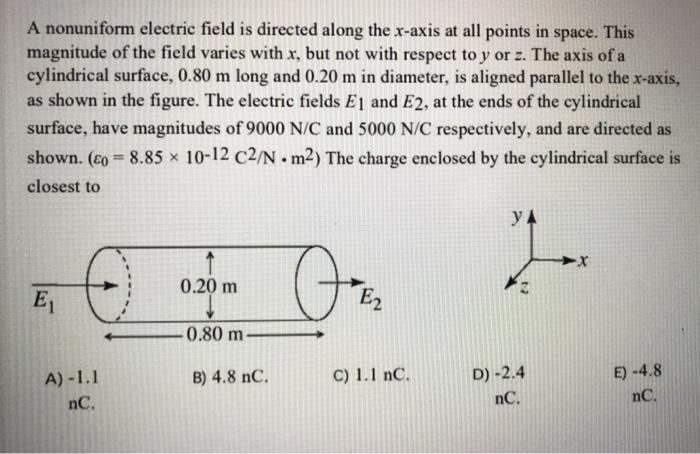 Solved A nonuniform electric field is directed along the | Chegg.com