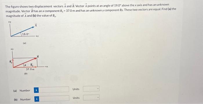 Solved The figure shows two displacement vectors A and B. | Chegg.com