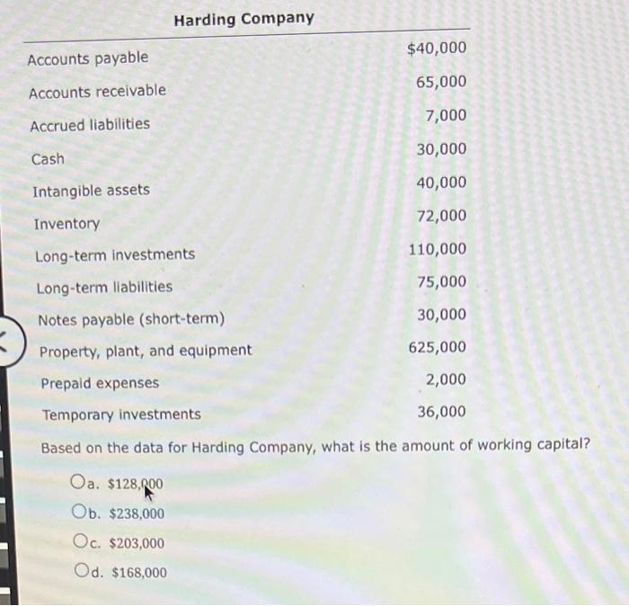 Solved Based on the data for Harding Company, what is the | Chegg.com