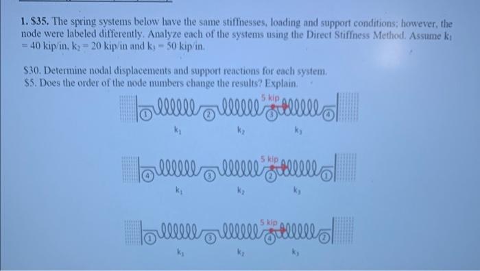 Solved 1. $35. The spring systems below have the same | Chegg.com
