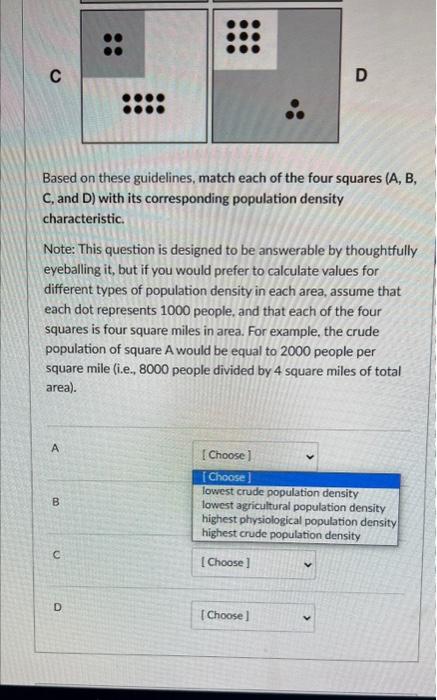 Based on these guidelines, match each of the four squares (A, B, C, and D) with its corresponding population density characte