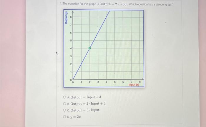 Solved Question | Chegg.com