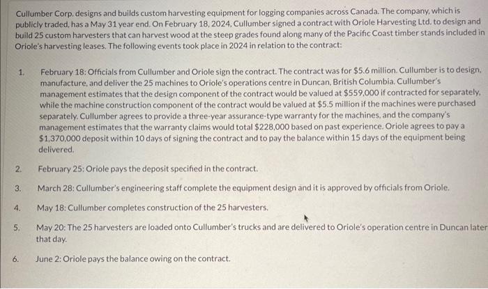 Solved Cullumber Corp. designs and builds custom harvesting | Chegg.com