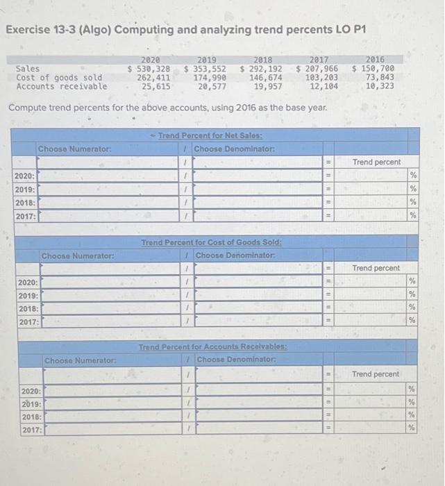 Solved exercise 13 3 algo computing and analyzing trend chegg
