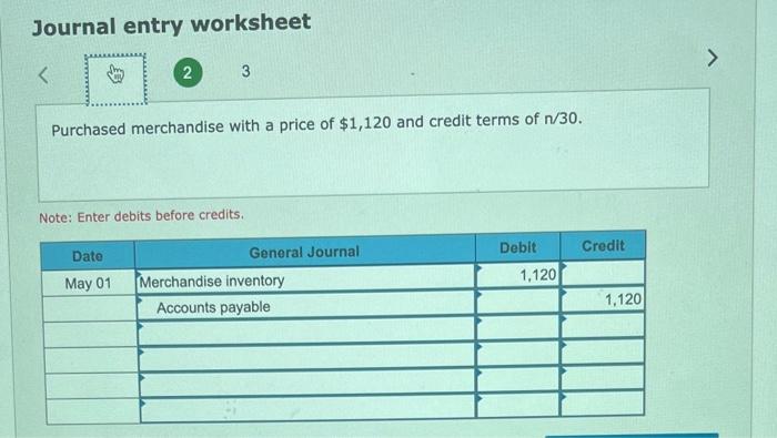 Solved Journal entry worksheet < ↓ Returned merchandise that 