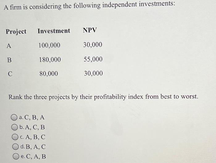 Solved A firm is considering the following independent | Chegg.com