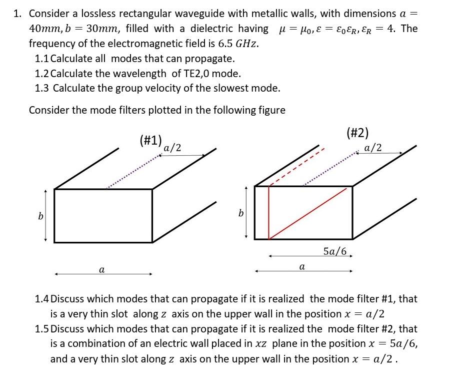 Consider a lossless rectangular waveguide with | Chegg.com