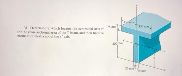 Solved #2 | Chegg.com