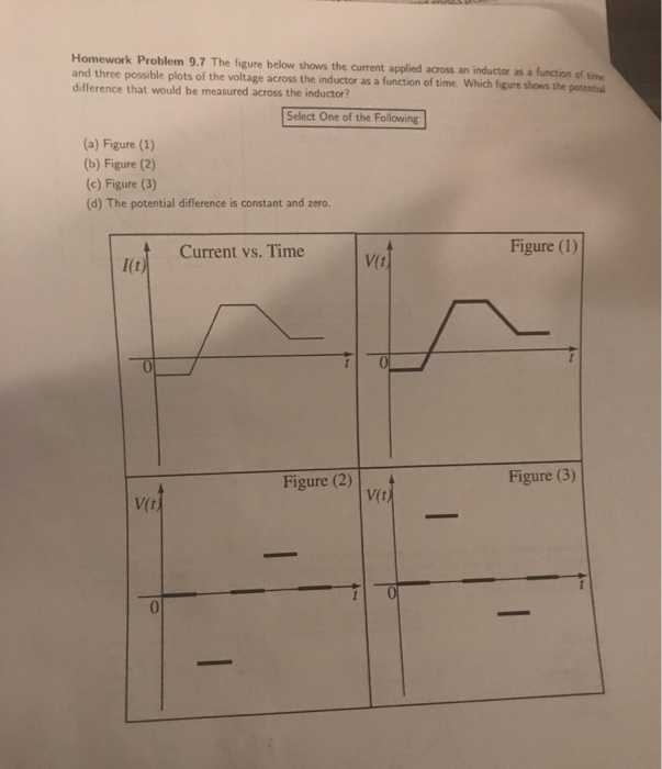 Solved Homework Problem 9.7 The figure below shows the | Chegg.com
