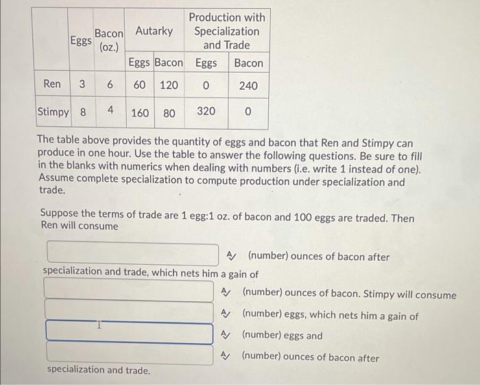 solved-eggs-production-with-bacon-autarky-specialization-and-chegg