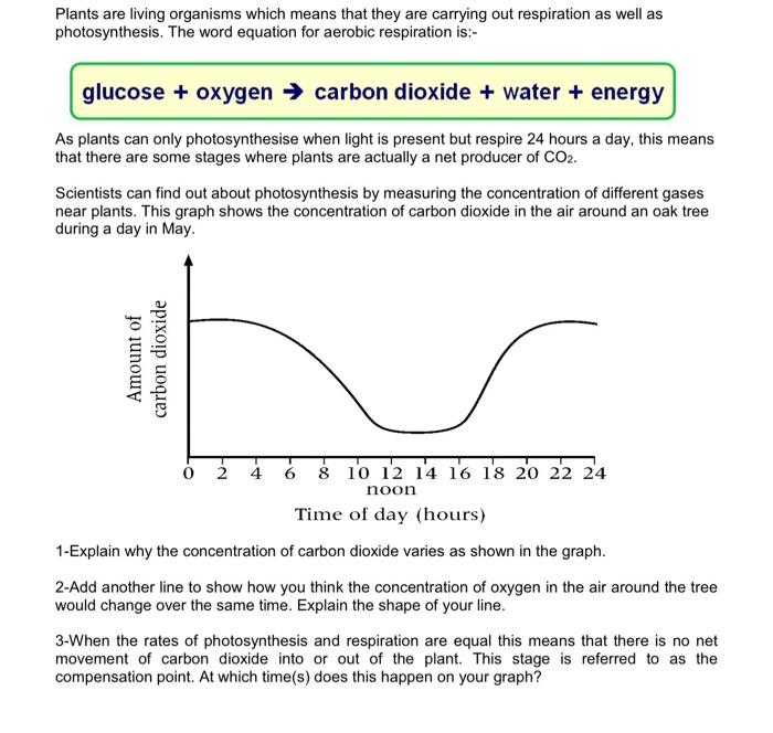 Solved Plants are living organisms which means that they are