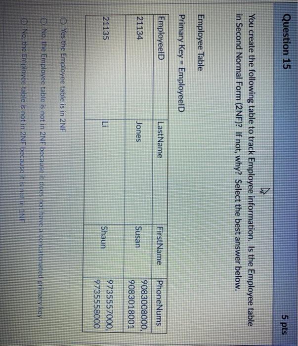Solved Question 15 5 pts You create the following table to | Chegg.com