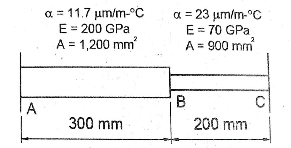 Solved PROBLEM: The composite bar shown is firmly attached | Chegg.com