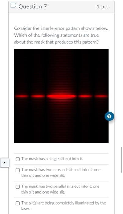 Solved Consider the interference patterns below, which are | Chegg.com