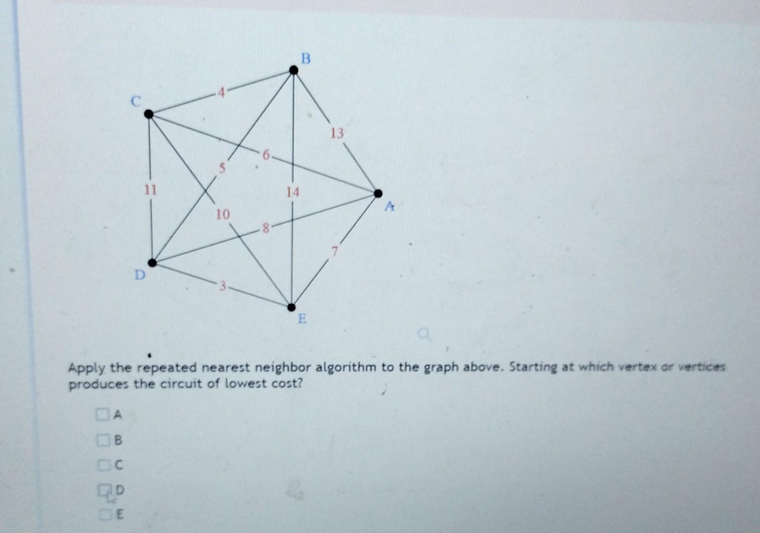 Solved Apply the repeated nearest neighbor algorithm to the | Chegg.com