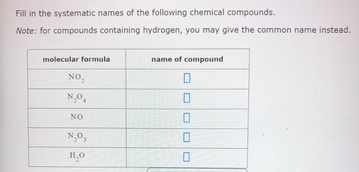 solved-fill-in-the-systematic-names-of-the-following-chegg