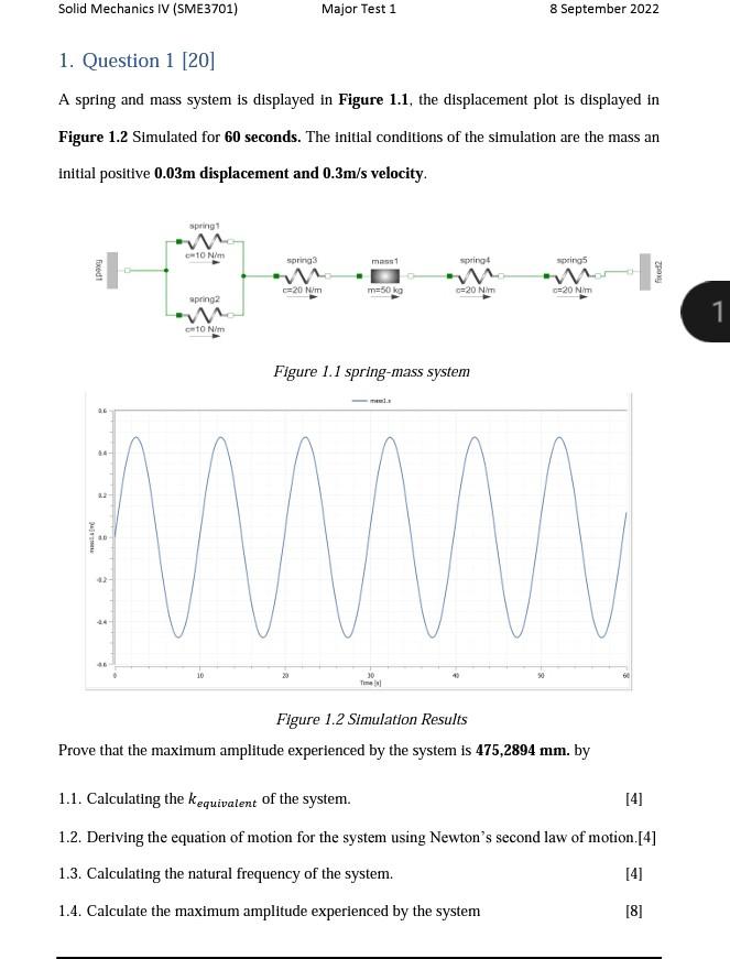 Solved 1. Question 1 [20] A spring and mass system is | Chegg.com