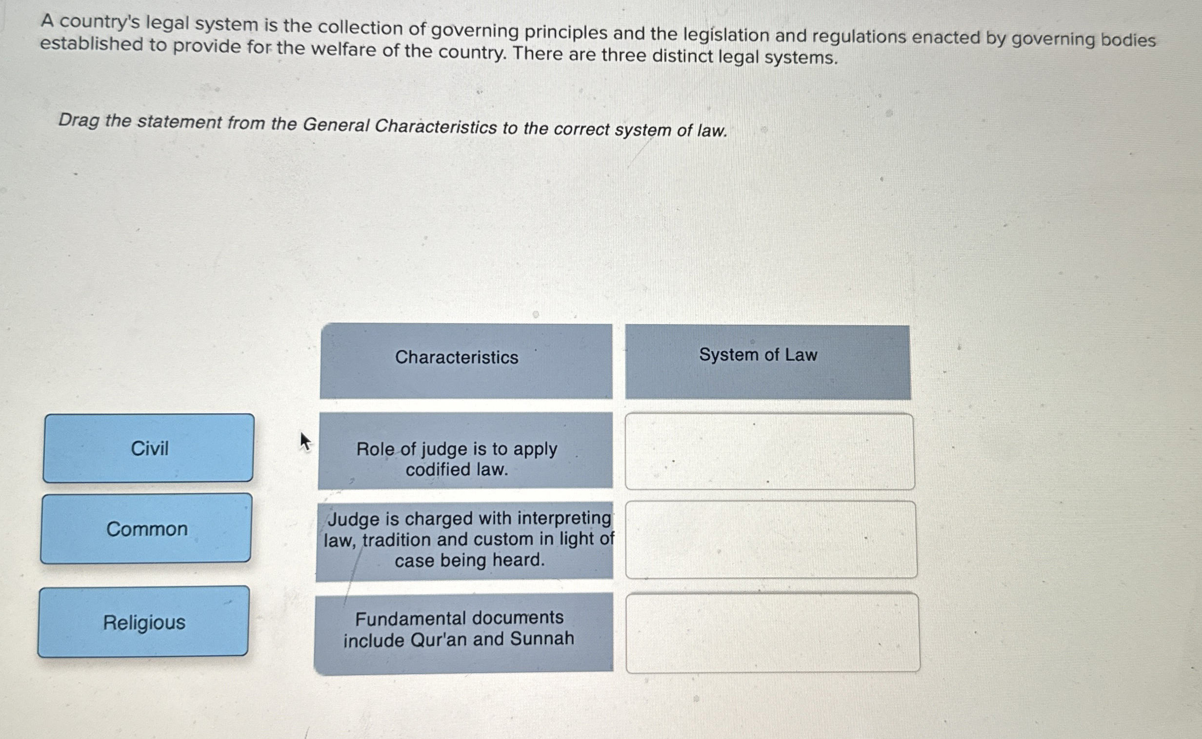 Solved A country's legal system is the collection of | Chegg.com