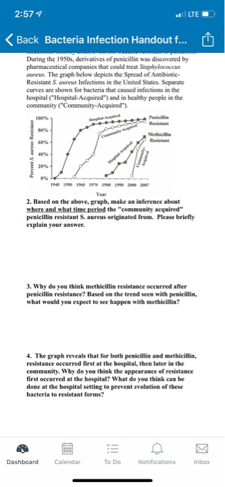 case study how do bacteria become resistant