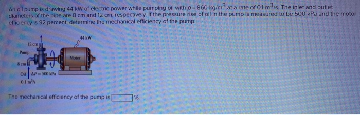 Vibrant An Oil Pump Is Drawing 44 Kw View for Your Screen Vibrant An Oil Pump Is Drawing 44 Kw View for Your Screen