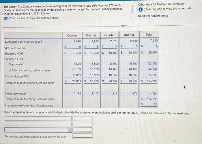 The Grady Tire Company manufactures racing tires for