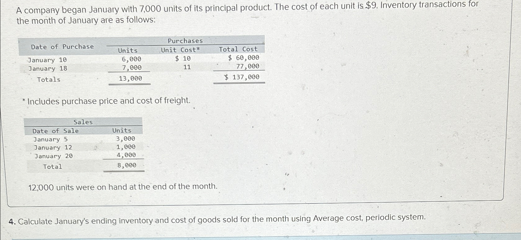 Solved A company began January with 7,000 ﻿units of its | Chegg.com