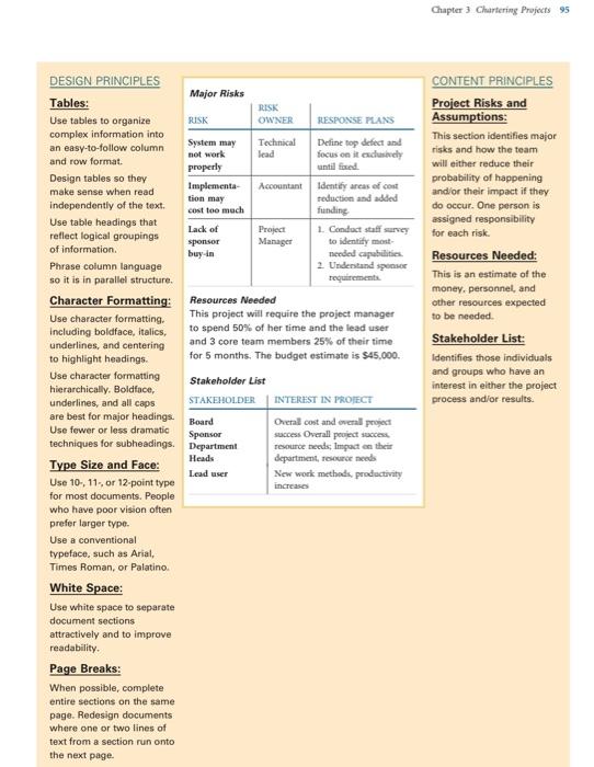 Solved Submit a word document with your answer. 1. Define | Chegg.com