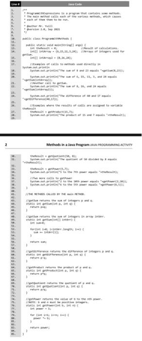 Solved Progress in the The main the call of the watch ther | Chegg.com