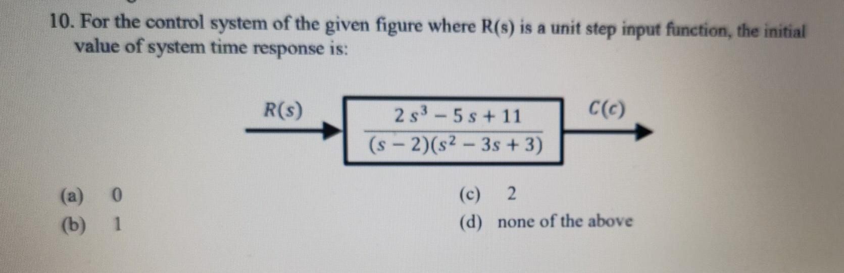 Solved 10. For the control system of the given figure where | Chegg.com