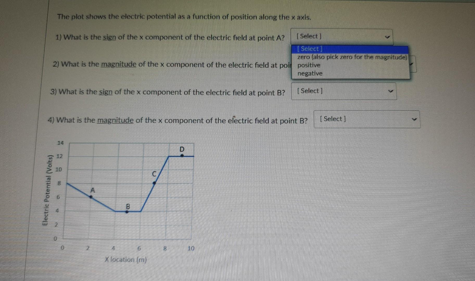 Solved The plot shows the electric potential as a function | Chegg.com