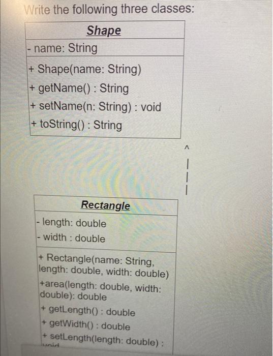 Solved Write the following three classes:Shape will be an | Chegg.com