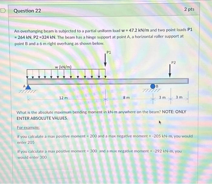 Solved An Overhanging Beam Is Subjected To A Partial Uniform 